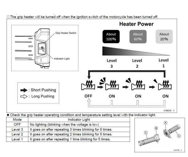 Grip heater kit ZX-10R/RR - Image 3
