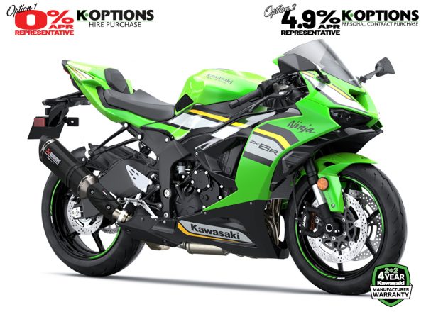 2025 Ninja ZX-6R Performance